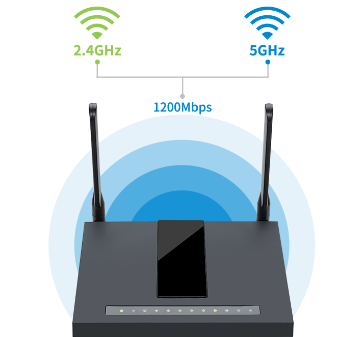 VoIP router FWR7302 supports Dual-Band Wi-Fi VoIP router FWR7302 supports Dual-Band Wi-Fi