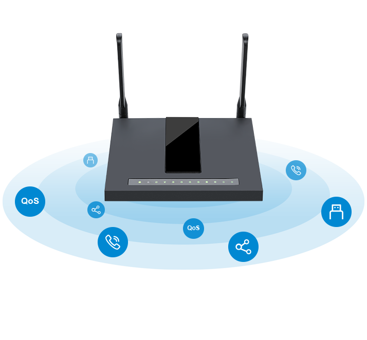 Make SIP calls with VoIP router FWR7302 Make SIP calls with VoIP router FWR7302