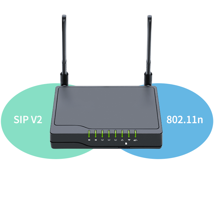 VoIP router FWR7102 has broad compatibility VoIP router FWR7102 has broad compatibility