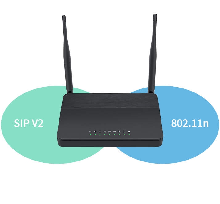 VoIP router FWR9601 has broad compatibility VoIP router FWR9601 has broad compatibility