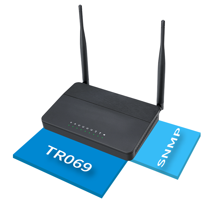 Easy to manage VoIP router FWR9601 Easy to manage VoIP router FWR9601