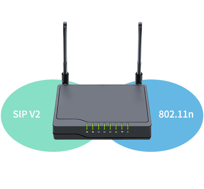 VoIP router FWR8101 has broad compatibility VoIP router FWR8101 has broad compatibility