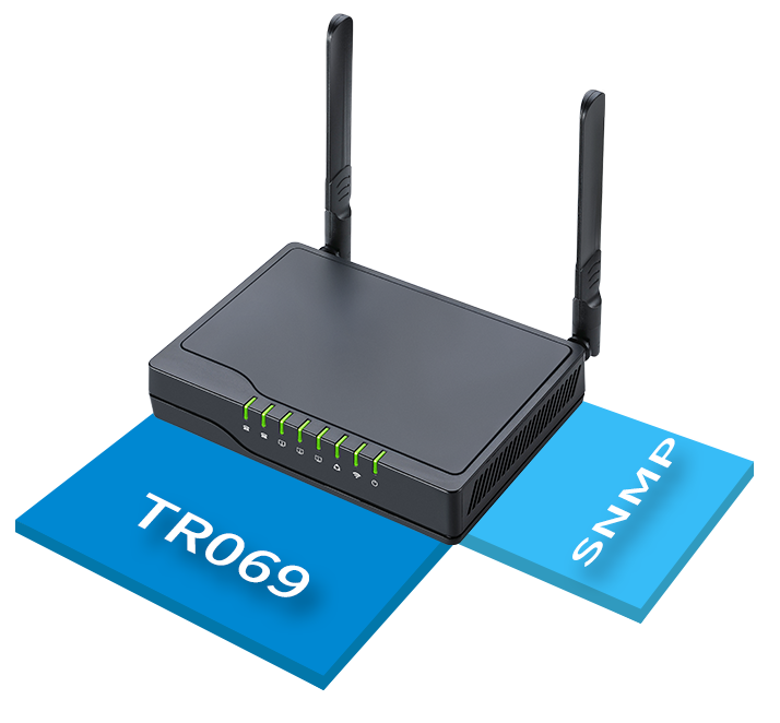 Easy to manage VoIP router FWR8102 Easy to manage VoIP router FWR8102
