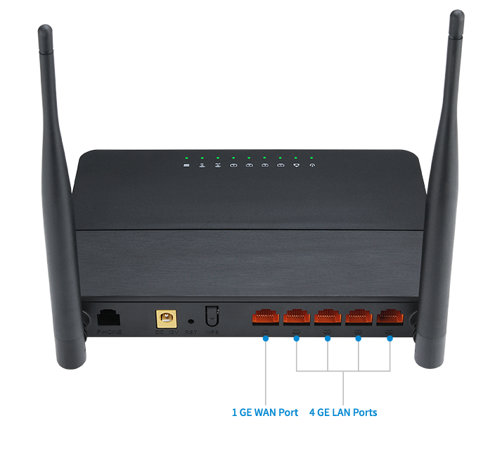 VoIP router FWR9601 comes with 5 GE ports VoIP router FWR9601 comes with 5 GE ports