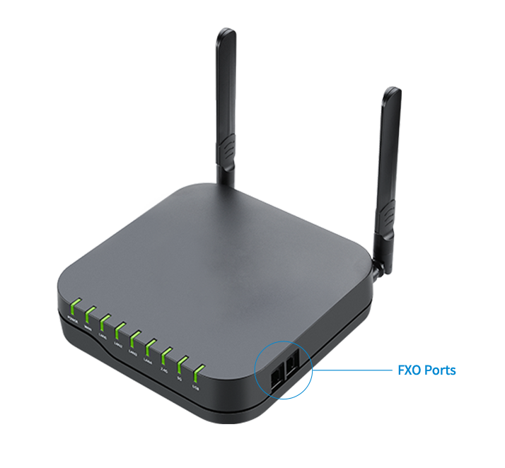 VoIP router FPX9102H comes with 2 FXO ports VoIP router FPX9102H comes with 2 FXO ports