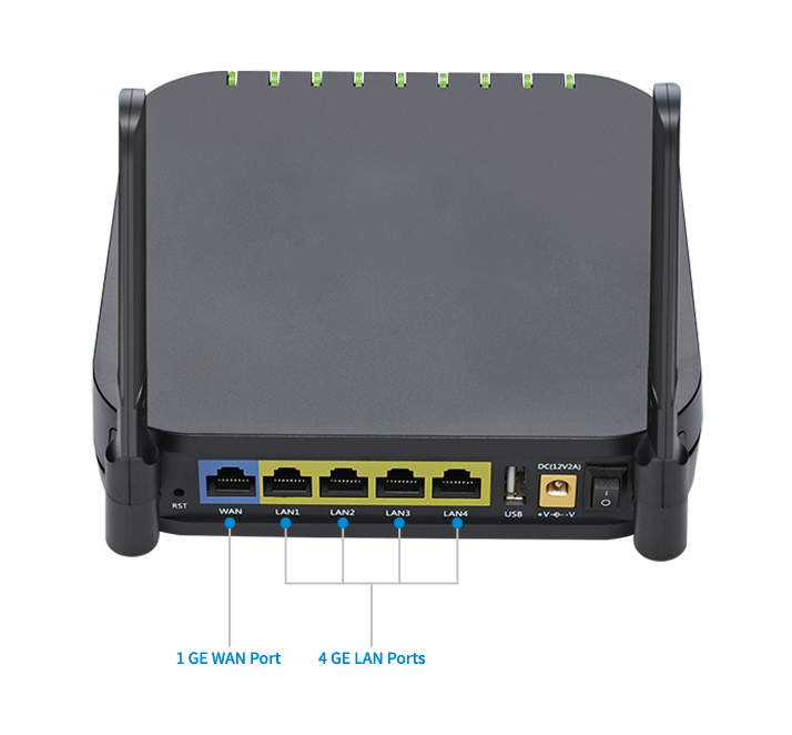 VoIP router FPX9102H comes with 5 GE ports VoIP router FPX9102H comes with 5 GE ports