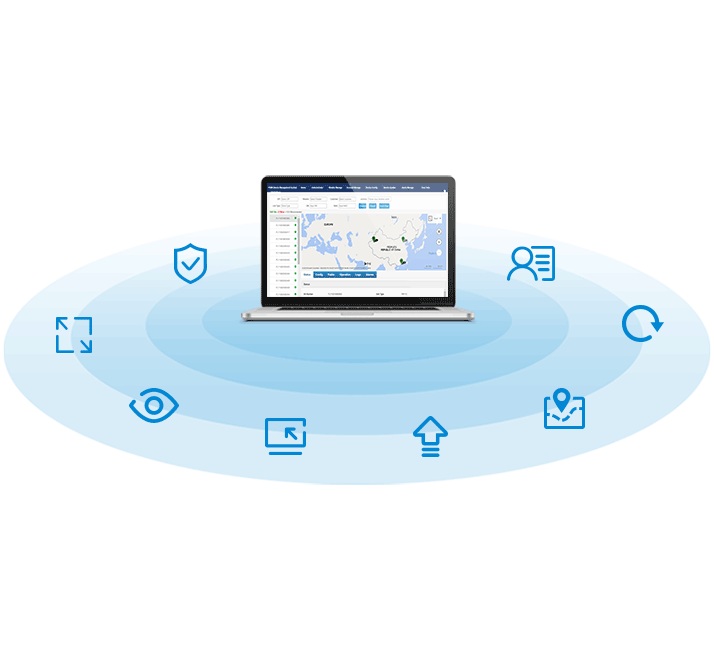 easy to setup - FACS easy to setup - FACS