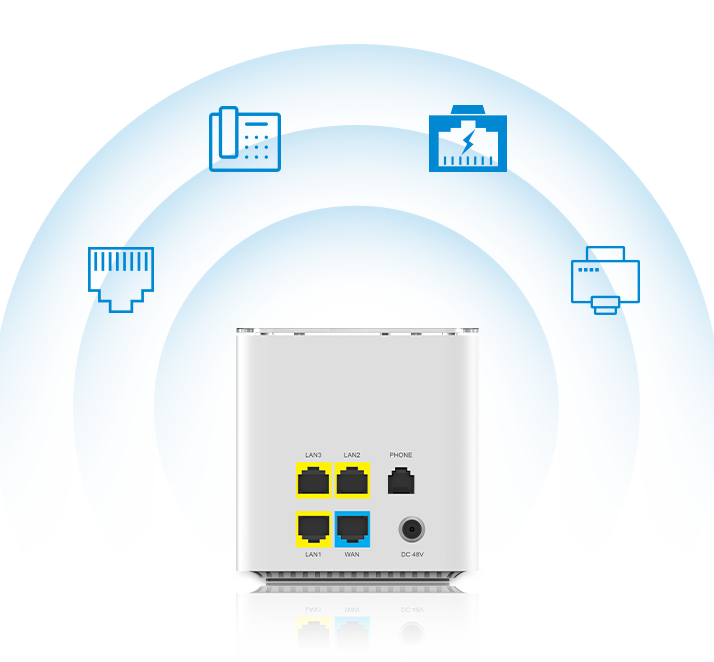 SR3000 integrates 4 Gigabit network ports,1 FXS port, and optional USB 2.0 port SR3000 integrates 4 Gigabit network ports,1 FXS port, and optional USB 2.0 port