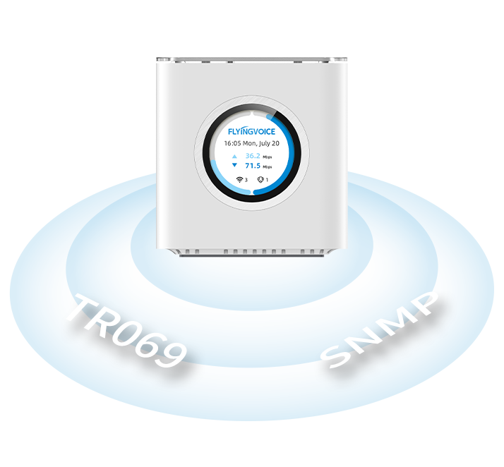 SR3000 can be configured via Web, supports TR069, SNMP and other network manage protocols SR3000 can be configured via Web, supports TR069, SNMP and other network manage protocols
