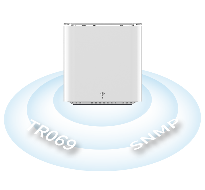 SR3000-lite can be configured via Web, supports TR069, SNMP and other network manage protocols SR3000-lite can be configured via Web, supports TR069, SNMP and other network manage protocols