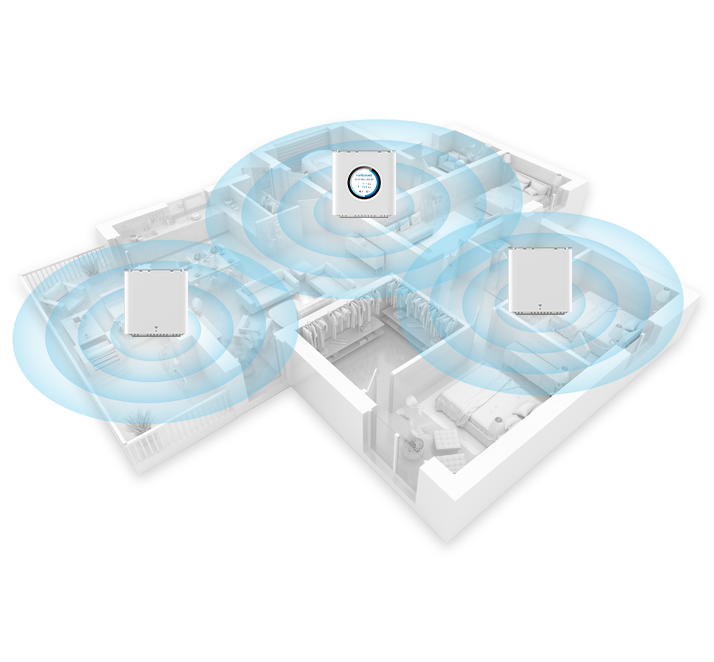 SR3000-lite supports EasyMesh SR3000-lite supports EasyMesh